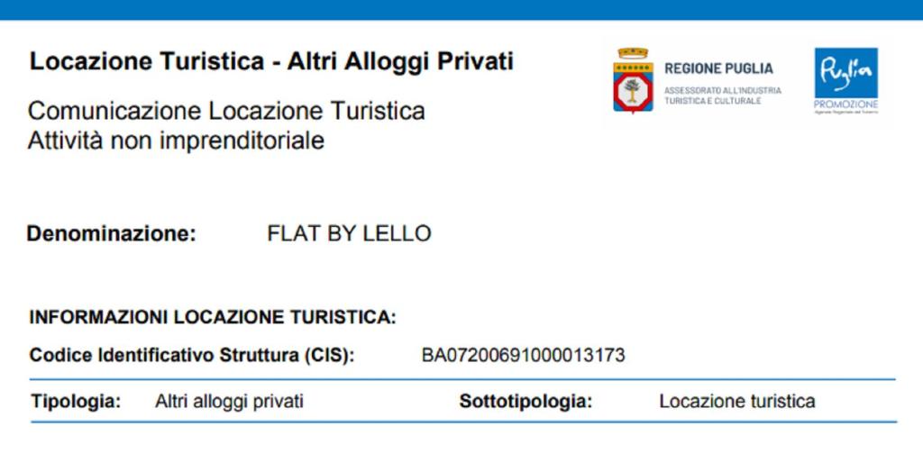 Flat by Lello room 1
